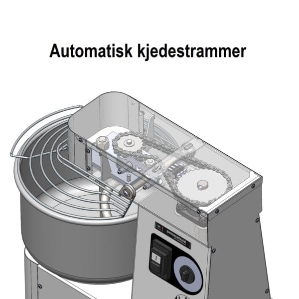 eltemaskin