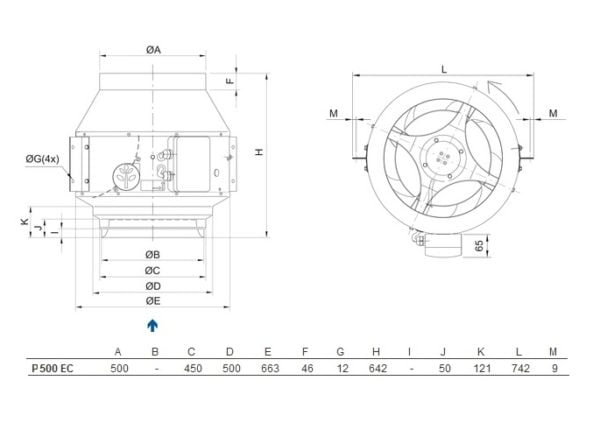 Viftemotor EC Ø500 mm 9979 m³/t – 400V – Viftemotor og tilbehør
