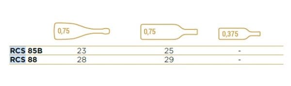 Vinskap Temperatur +4°C / +10°C RCS85B – Cool Head