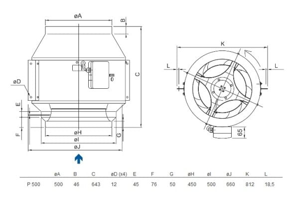 Viftemotor AC Ø500 mm 8251 m³/t – Kanalvifter