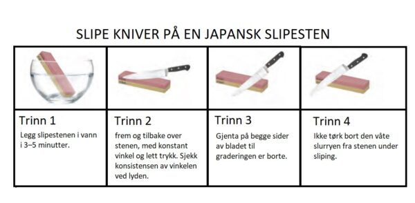 Japansk slipestein Naniwa – Knivsliper