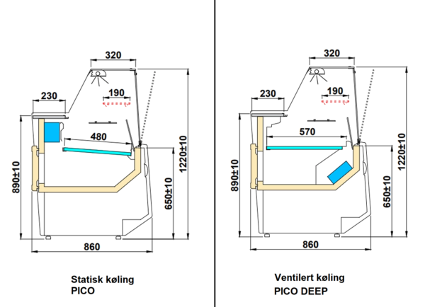 Kjøledisk PICO Dybde 86 Høyde 122 cm Ost & Oliven / Kjøtt / Fisk – Ferskvaredisk / Eksponeringsdisk