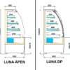 Kjølereol LUNA Temperatur +2°C / +10°C Dybde 65,5 Høyde 144 cm – Igloo